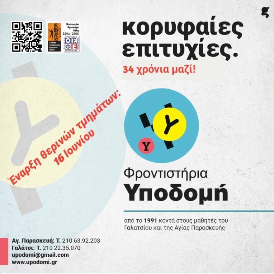 ΘΕΡΙΝΗ ΠΡΟΕΤΟΙΜΑΣΙΑ 2025